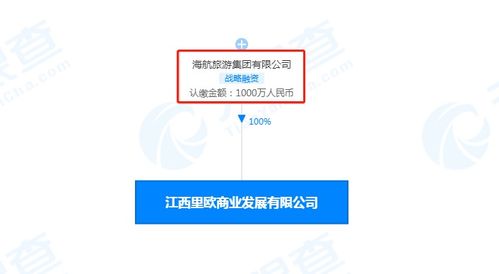 海航關聯(lián)公司在江西成立新公司，業(yè)務涵蓋企業(yè)管理咨詢